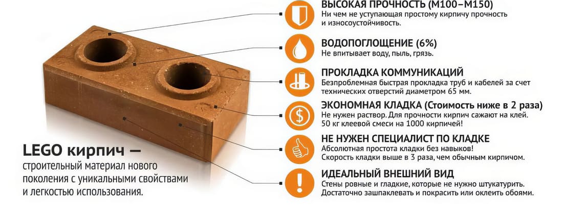 Преимущества Лего кирпичей